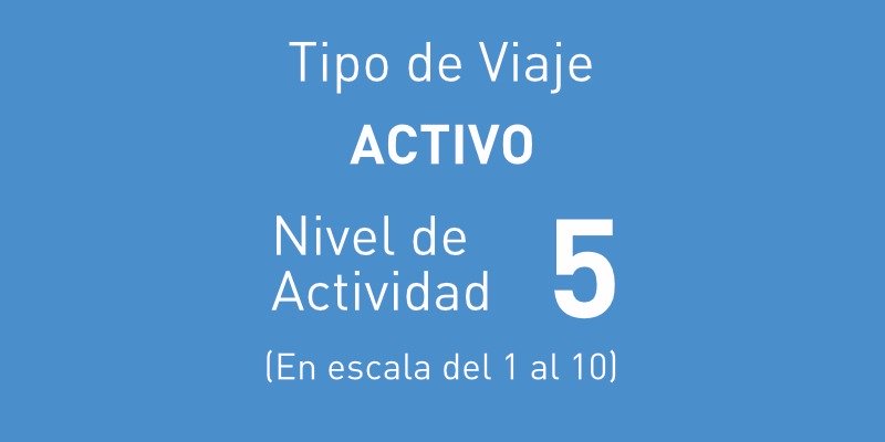 Dificultad y actividad